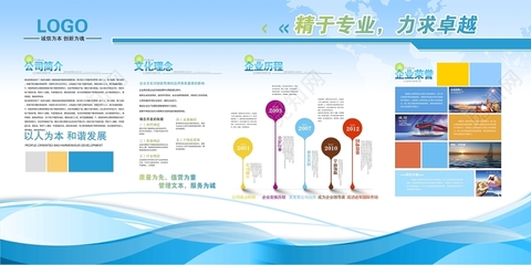 企業(yè)歷程，光影鑄就——專業(yè)企業(yè)簡介與發(fā)展歷程照片展板設計服務