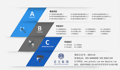 廣安特色清吧設計 以專業(yè)服務詮釋都市夜生活美學——兼論隴南武都清吧設計實踐